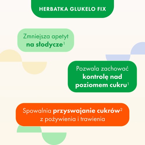 Miniaturka artykułu - #1 Glukelo Fix, 20 sasz.