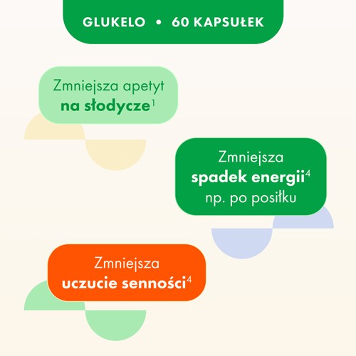 Miniaturka artykułu - #0 Glukelo, 60 kaps.