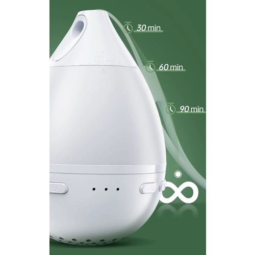 Zdjęcie produktu - 5 Libra-Babies Szumio Bunnie Kr&oacute;lik przytulanka biały 6w1 lampka 26 melodii bluetooth