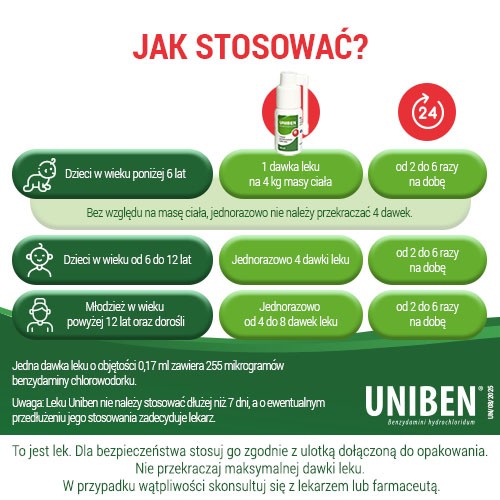 Zdjęcie produktu - 4 UNIBEN Aerozol - 30 ml