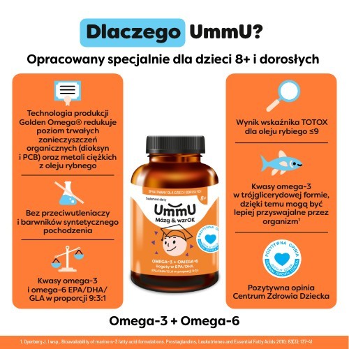 Zdjęcie produktu - 2 UmmU M&oacute;zg & wzrOK 8+, 240 kaps.