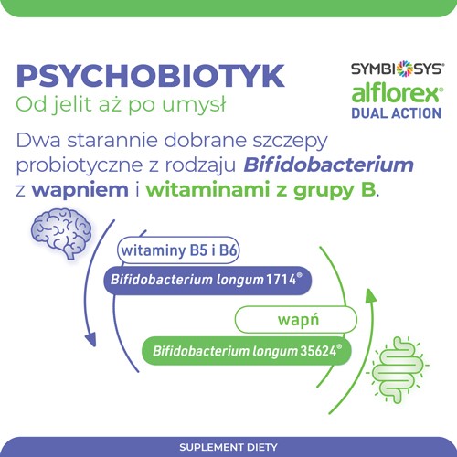Miniaturka artykułu - #1 Symbiosys Alflorex Dual Action Probiotyk, 30 kaps.