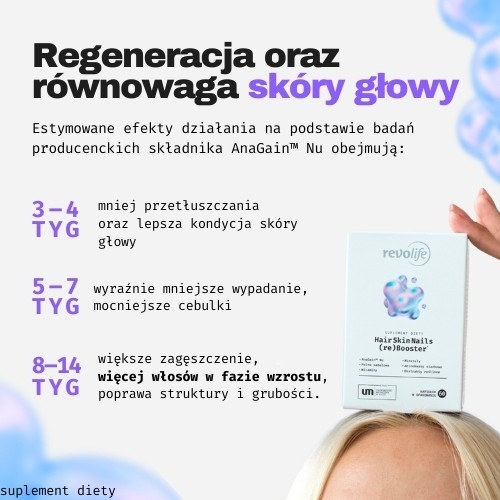 Zdjęcie produktu - 5 Zestaw Revolife HairSkinNails (re)Booster, 2 x 60 kapsułek
