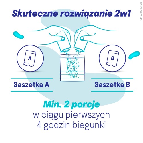 Zdjęcie produktu - 4 Dicoflor Elektrolity probiotyk + elektrolity smak bananowy, 5 porcji