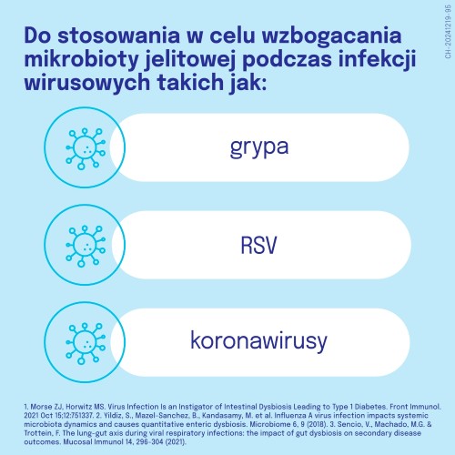 Zdjęcie produktu - 3 Dicoflor Probiovir probiotyk, 14 kaps.