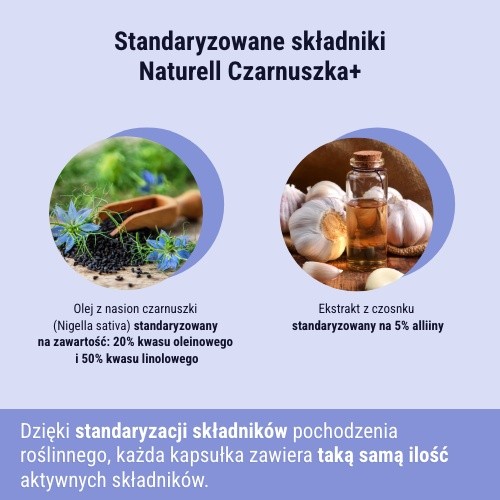 Zdjęcie produktu - 2 Naturell Czarnuszka+, 60 kaps.