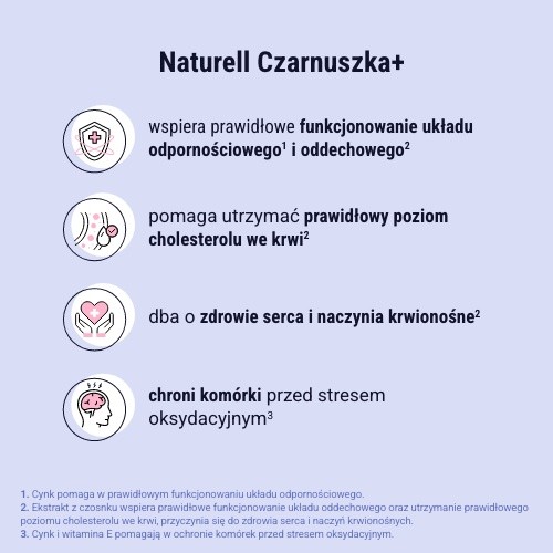 Zdjęcie produktu - 3 Naturell Czarnuszka+, 60 kaps.