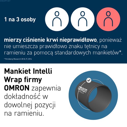 Zdjęcie produktu - 3 Omron M4 Connect Afib Ciśnieniomierz naramienny