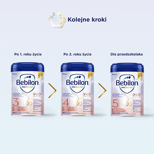Zdjęcie produktu - 3 Zestaw Bebilon Profutura Cesar Biotik 2 Mleko następne po 6. miesiącu, 2 x 800 g