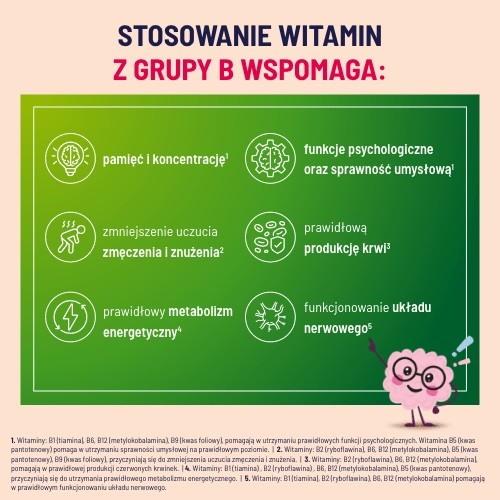 Zdjęcie produktu - 2 Naturell Witamina B Complex Uczeń, 60 tabl.