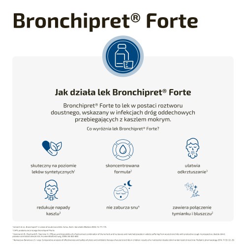 Zdjęcie produktu - 3 Bronchipret Forte syrop,  50 ml - lek wykrztuśny