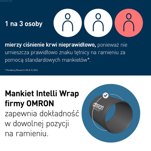 Zdjęcie produktu - 3 Omron M3 Comfort AFib Ciśnieniomierz naramienny z zasilaczem HEM-7196-FLE 