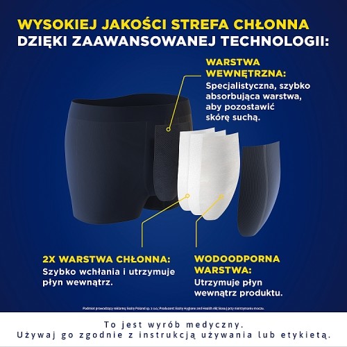 Zdjęcie produktu - 5 Tena Men Protective Boxer Wielorazowe bokserki ochronne dla mężczyzn L, 1 szt.