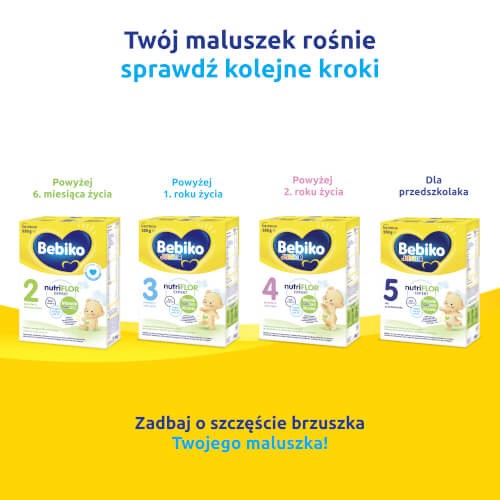 Zdjęcie produktu - 3 Bebiko 1 NutriFlor Expert Mleko początkowe dla niemowląt od urodzenia, 550 g
