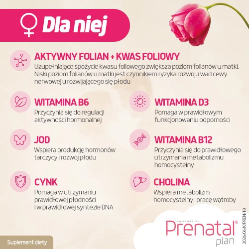 #3 – Prenatal Plan Prenatal Primo, 30 kaps. + Nucleox Primo, 30 kaps. - przygotowanie do ciąży dla niej i dla niego