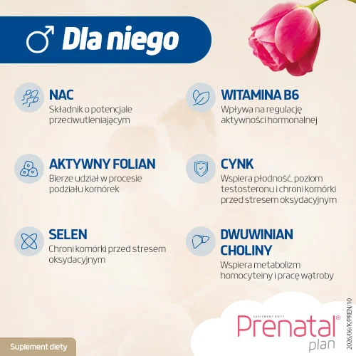 #4 – Prenatal Plan Prenatal Primo, 30 kaps. + Nucleox Primo, 30 kaps. - przygotowanie do ciąży dla niej i dla niego