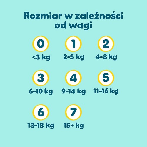 Miniaturka artykułu - #1 Zestaw Pampers Premium Care 4 Pieluchy dla dzieci, 2 x 156 szt.