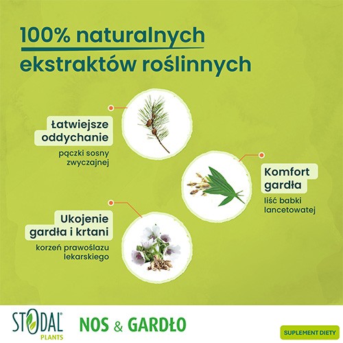 Zdjęcie produktu - 4 Stodal Plants Nos & Gardło, 150 ml