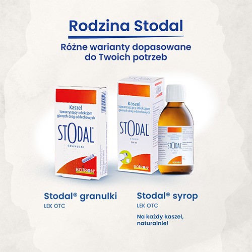 Zdjęcie produktu - 5 Stodal Plants Nos & Gardło, 150 ml