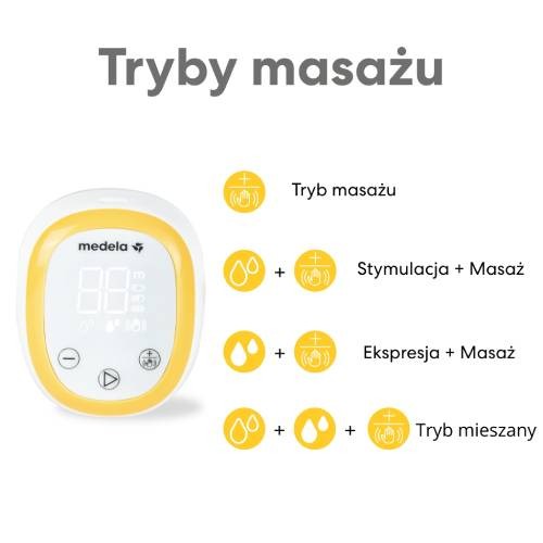Zdjęcie produktu - 3 Medela Easy Przenośny pojedynczy laktator elektryczny, 1 szt.