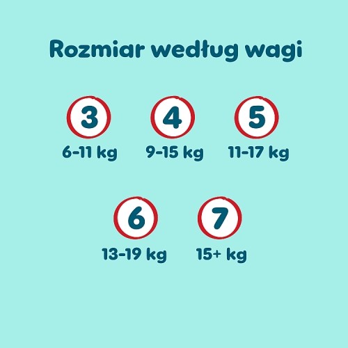 Zdjęcie produktu - 2 Zestaw Pampers Premium Care Pants 5 Pieluchomajtki dla dzieci, 2 x 80 szt.