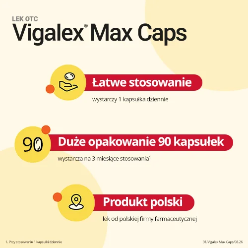 #4 – Vigalex Max Caps 4000 IU, 90 kaps.