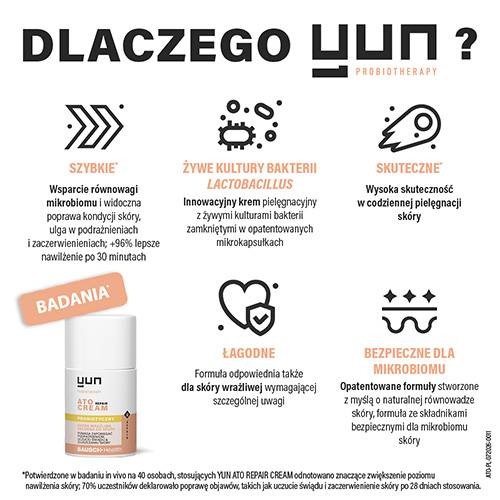 Miniaturka artykułu - #1 Yun Ato Repair Cream Krem probiotyczny do twarzy, 50 ml