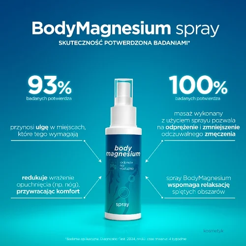 #1 – BodyMagnesium Spray magnezowy do ciała, 100 ml