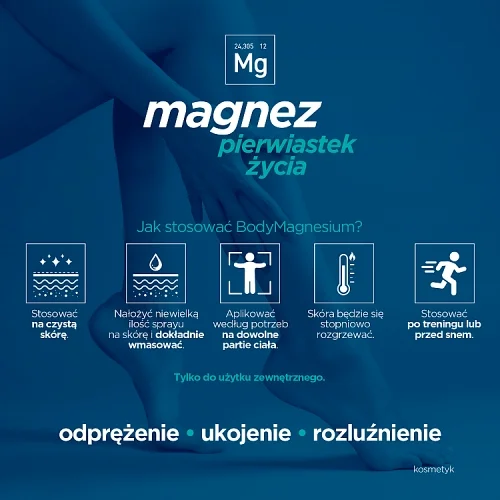 #3 – BodyMagnesium Spray magnezowy do ciała, 100 ml