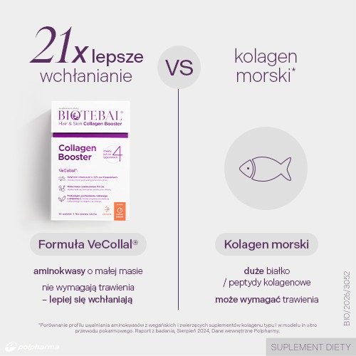#2 – Zestaw Biotebal Hair & Skin Collagen Booster o smaku brzoskwiniowym, 2 x 30 sasz.