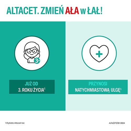 Zdjęcie produktu - 1 ALTACET ICE Spray - 130 ml