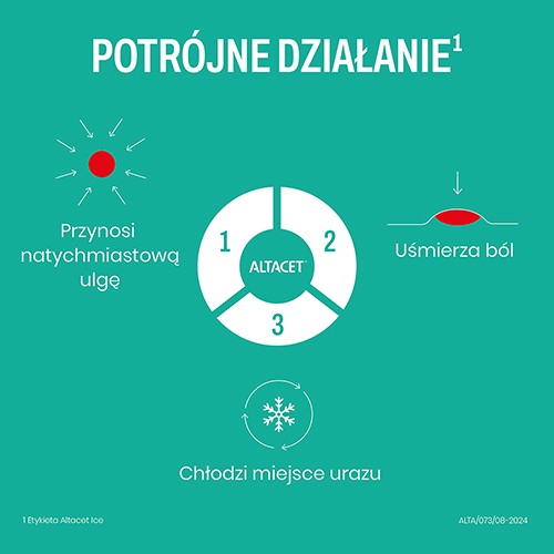 Zdjęcie produktu - 3 ALTACET ICE Spray - 130 ml