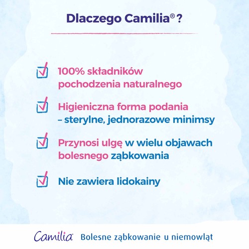 Zdjęcie produktu - 0 BOIRON CAMILIA Roztwór doustny - 30 ampułek x 1 ml 