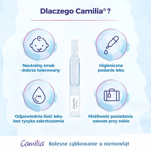 Zdjęcie produktu - 1 BOIRON CAMILIA Roztwór doustny - 30 ampułek x 1 ml 