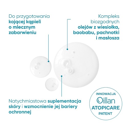 Zdjęcie produktu - 2 OILLAN Derm+ Emulsja natłuszczająca do kąpieli, 200ml