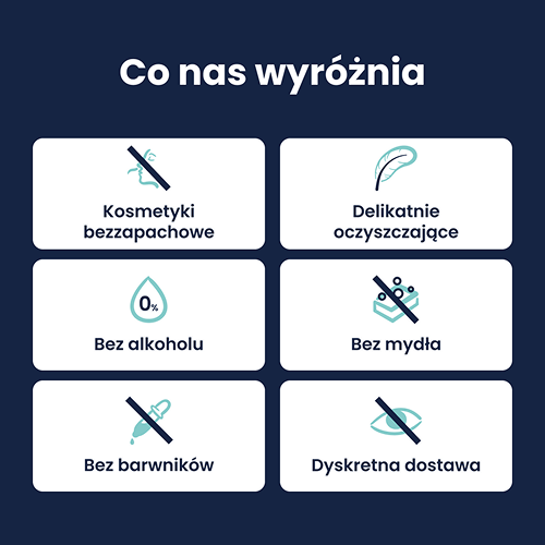Miniaturka artykułu - #1 Lactacyd Pharma Płyn do higieny intymnej ultra-delikatny, 250 ml