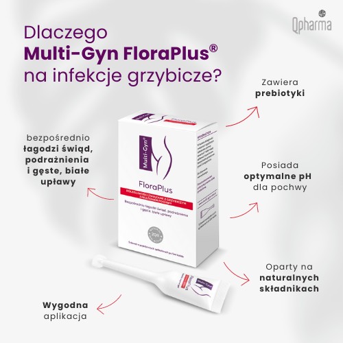 Zdjęcie produktu - 2 MULTI-GYN FloraPlus Żel dopochwowy - 5 aplikacji