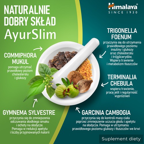 Miniaturka artykułu - #1 HIMALAYA AyurSlim - 60 kapsułek