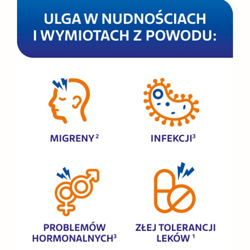 Zdjęcie produktu - 2 AVIOMARIN 50 mg - 10 tabletek