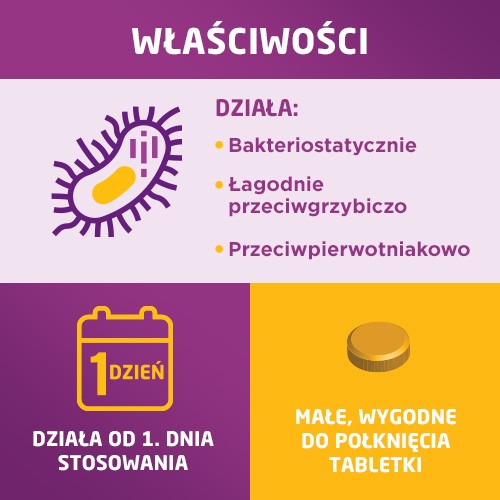 Zdjęcie produktu - 2 NEOFURAGINA 50 mg - 30 tabletek