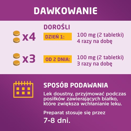 Zdjęcie produktu - 3 NEOFURAGINA 50 mg - 30 tabletek