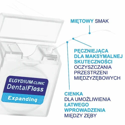 #3 – ELGYDIUM CLINIC DentalFloss - nić dentystyczna pęczniejącą, 25m