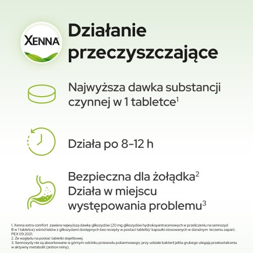 Zdjęcie produktu - 2 Xenna Extra Comfort - 45 tabletek