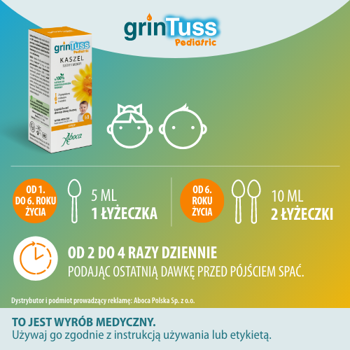 Zdjęcie produktu - 5 GrinTuss Pediatric Syrop - 128 g - syrop dla dzieci na kaszel suchy i mokry