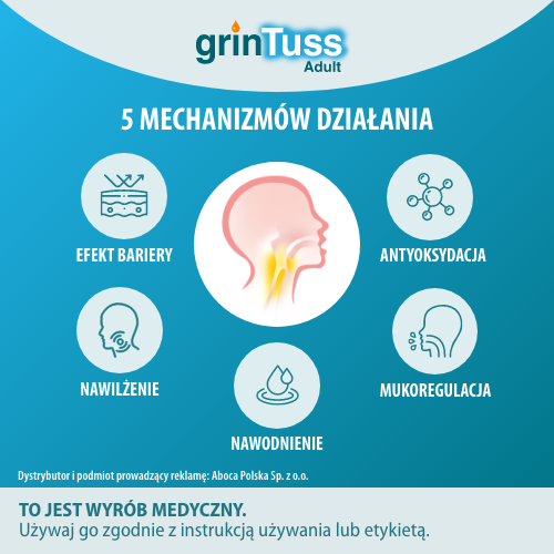 Zdjęcie produktu - 4 GrinTuss Syrop dla dorosłych - 128 g