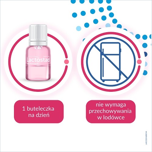 Zdjęcie produktu - 4 Lactostad dla dorosłych, 7 ampułek x 7 ml