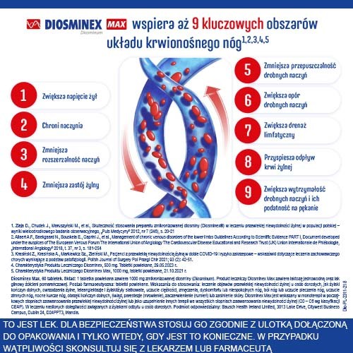 Zdjęcie produktu - 4 Diosminex Max 1000mg, 60tabl.powl.
