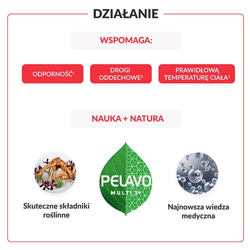 Miniaturka artykułu - #0 Pelavo Multi 3+ Drogi oddechowe i odporność (dawniej przeziębienie i grypa), 120 ml