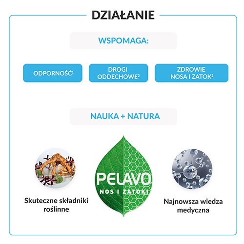 Miniaturka artykułu - #0 Pelavo Nos i Zatoki 3+ Syrop z czarnym bzem o smaku wiśniowym, 120 ml