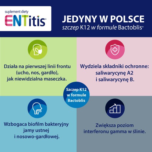 Zdjęcie produktu - 3 ENTitis do ssania miętowy, 30 pastylek